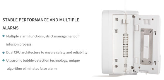 Οι διευθετήσιμες ιατρικές αντλίες έγχυσης, Purple Horn αυτοματοποίησαν IV αντλίες ISO 13485